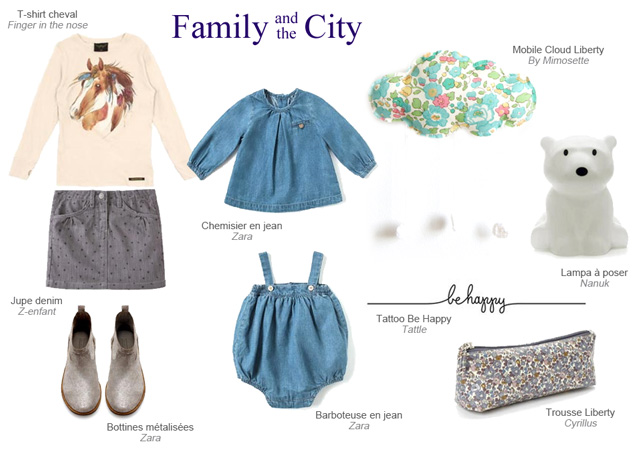 Blog Family and the city