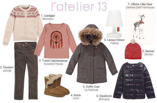 Blog L'atelier 13