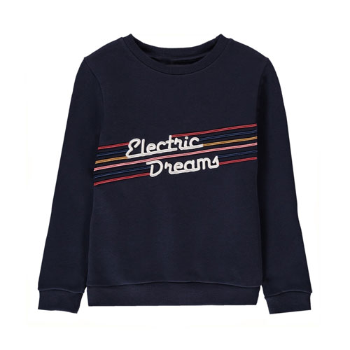 Sweat Electric Dreams